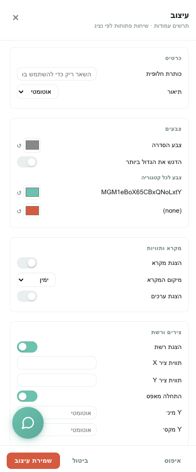 פאנל עיצוב הדוח ב‑Teloring