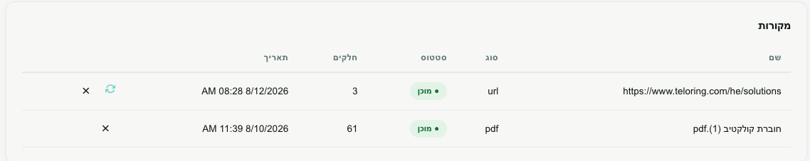 טבלת המקורות עם קבצים ואתרים, הסוג, הסטטוס, מספר החלקים, התאריך והפעולות בכל שורה