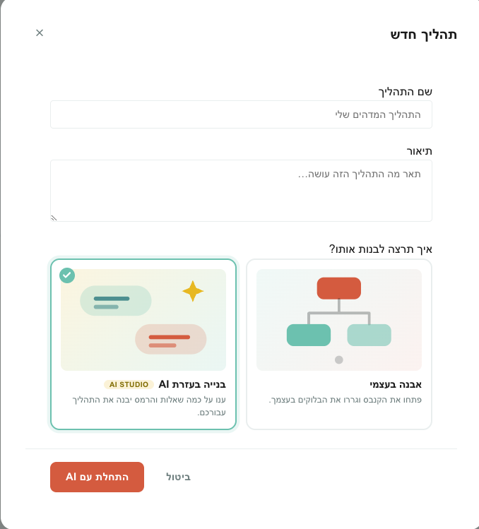 בחירת אופן הבנייה של תהליך חדש
