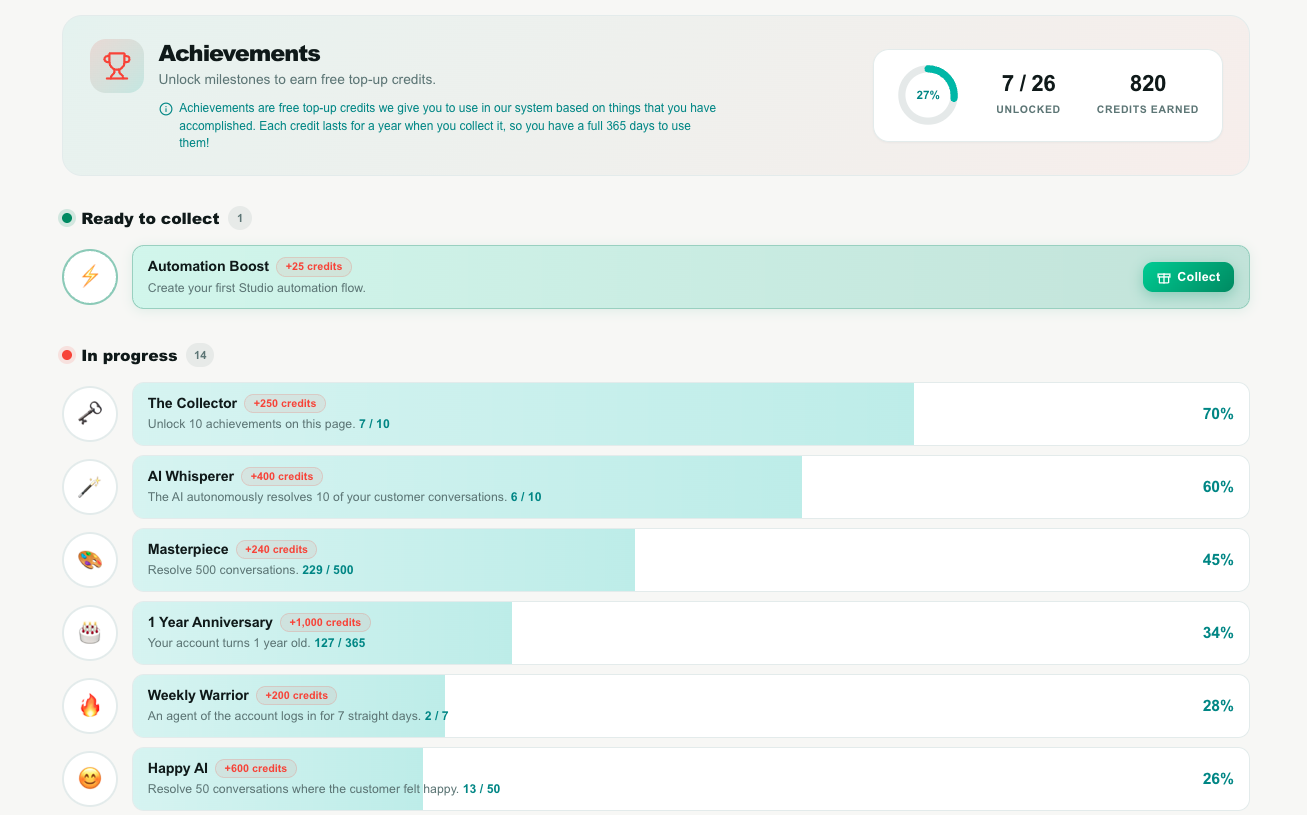 The Achievements page — hero summary on top, then the state-grouped rows