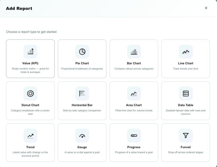 Teloring report type picker