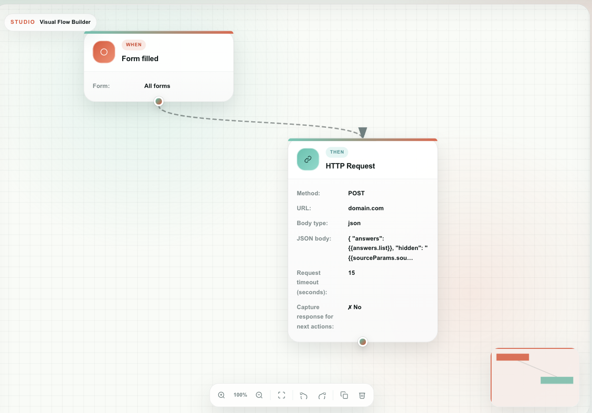 Teloring Studio form trigger
