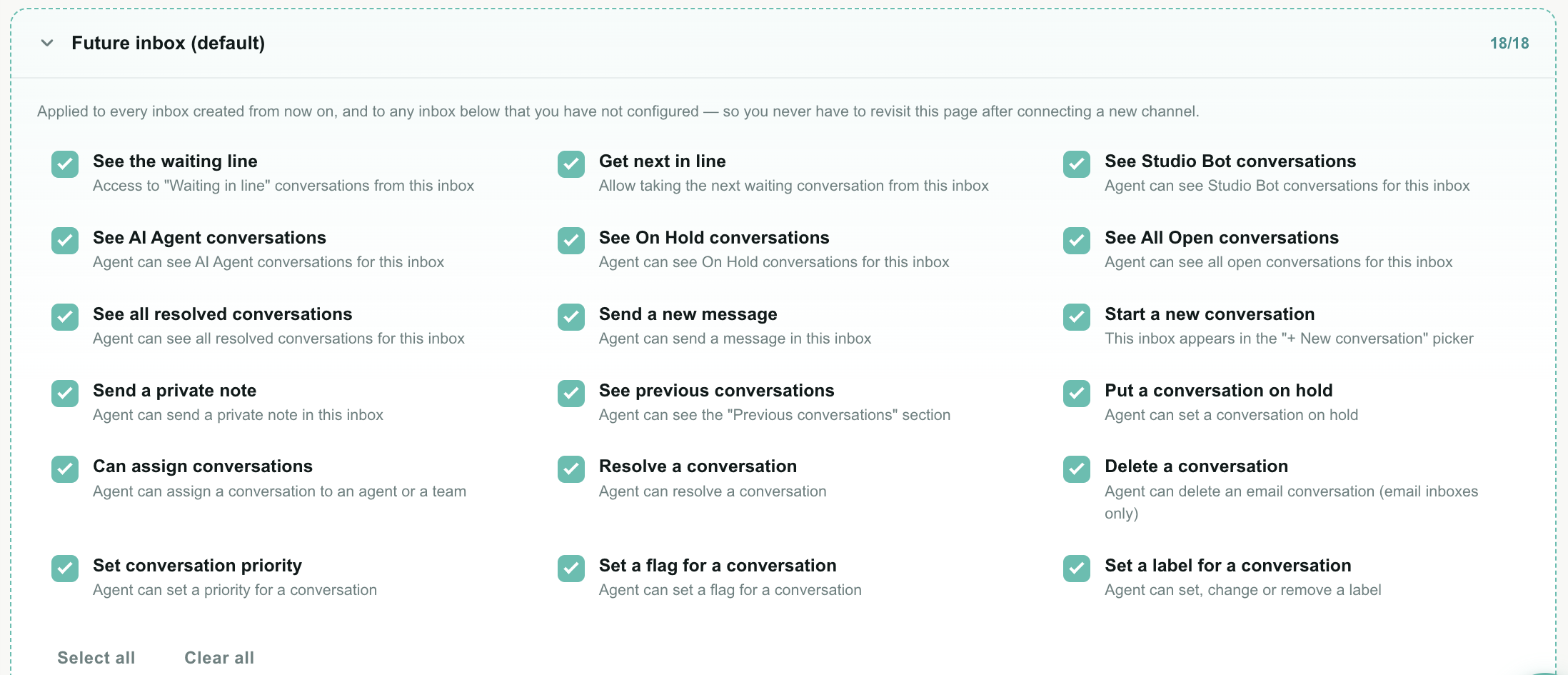 The Channel permissions tab with the Future inbox card open above the connected inboxes