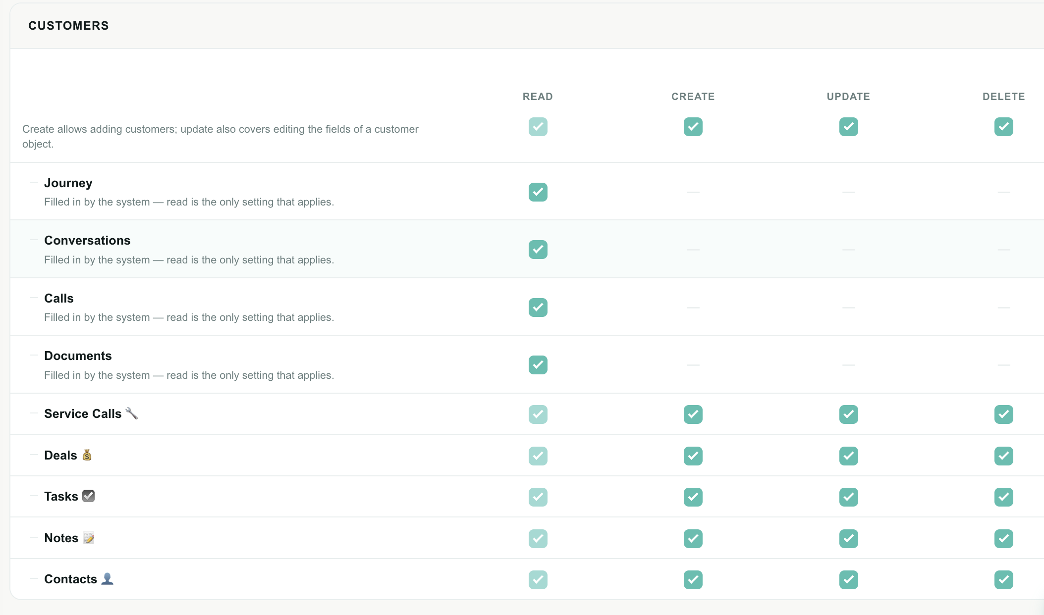 The System permissions tab, grouped into Customers, Workspace, Tools, Settings, Agents and teams, and Billing