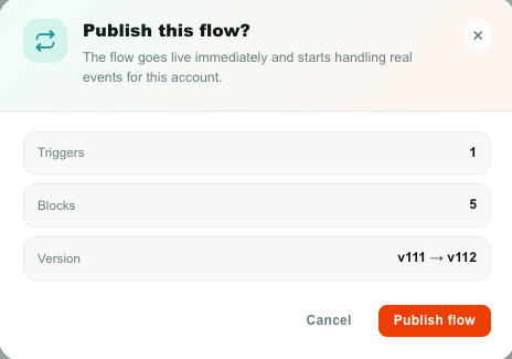 Publish confirmation
