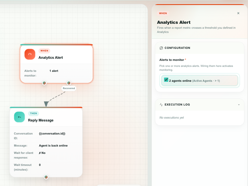 Analytics Alert trigger with both outputs wired